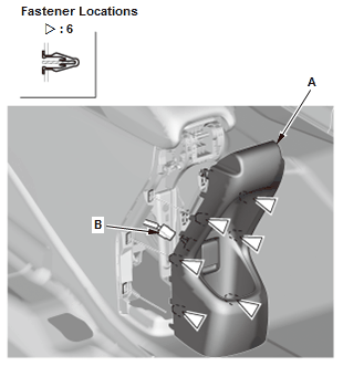 Interior Trim - Service Information